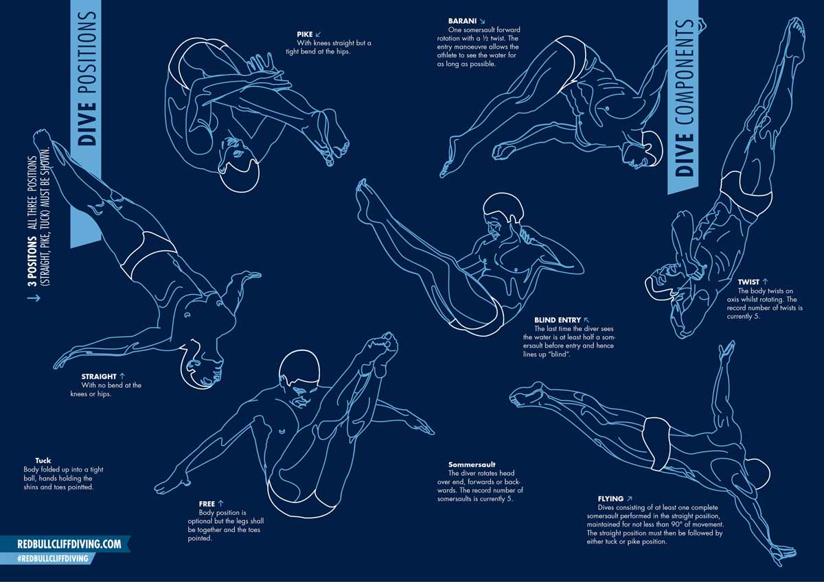 Red-Bull-Cliff-Diving-AP-1V4EMJR7D2111_news