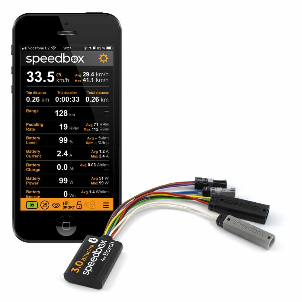 Speedbox: non vuoi un limite di velocità?