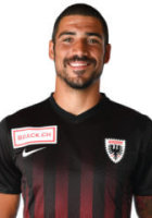 FC Aarau, Alessandro Ciarrocchi